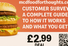 mcdfoofforthoughts.com